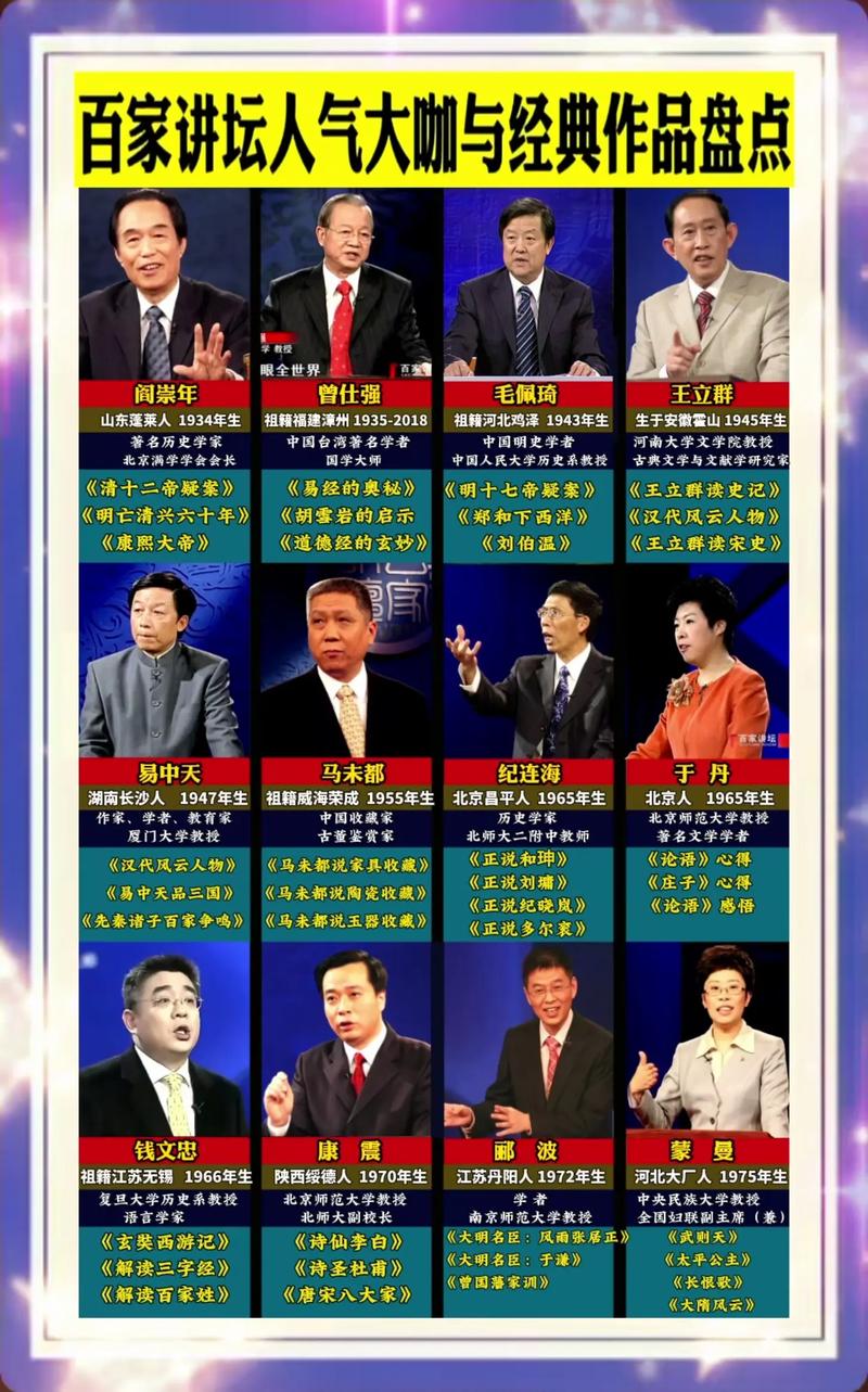 央视10套百家讲坛回放