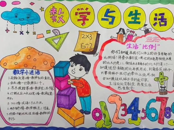 数学与生活手抄报