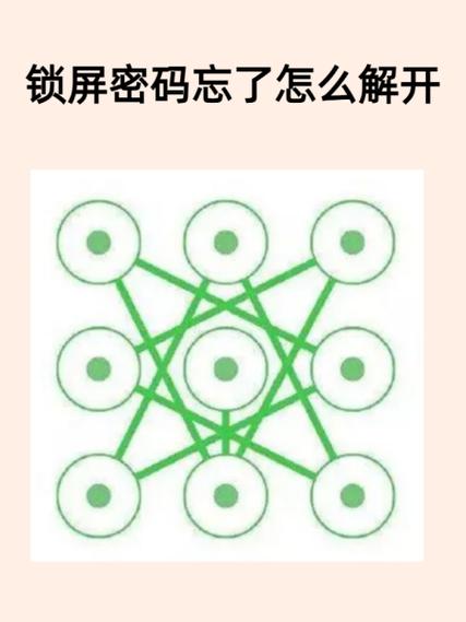 蝴蝶结密码图案怎么弄
