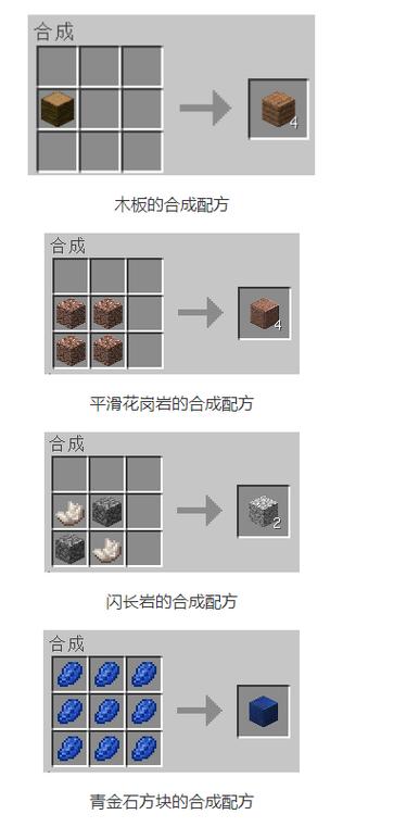 我的世界复合木板怎么做