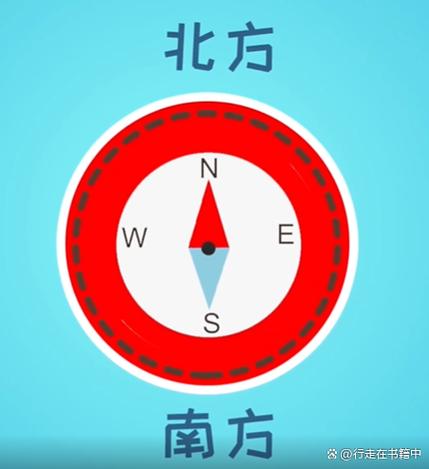 指南针红色箭头指的是什么方向