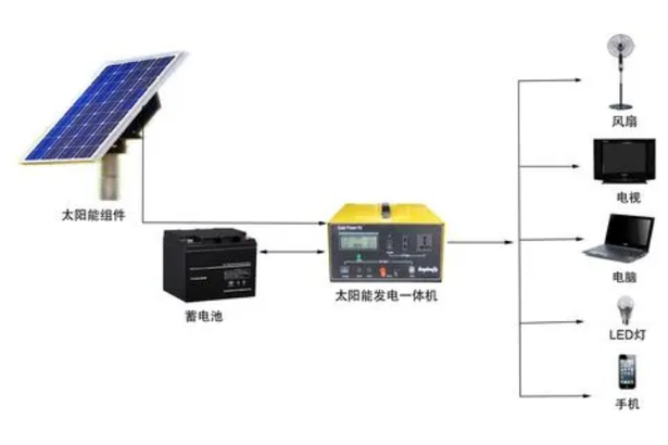太阳能转换成220v交流电