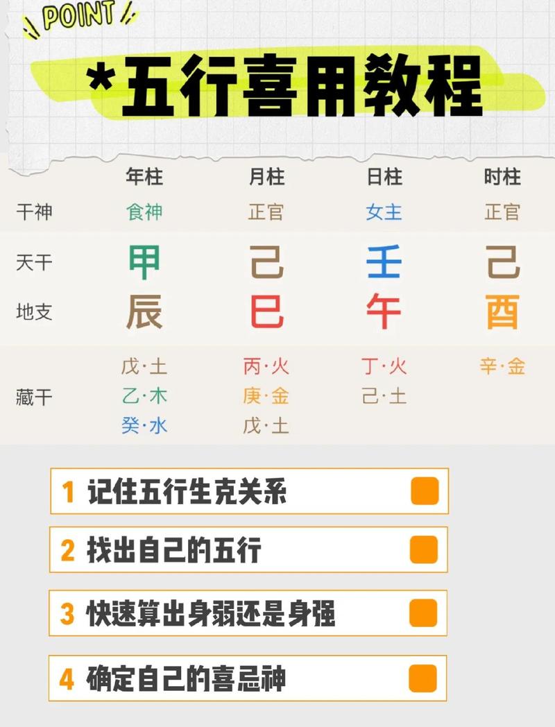 升维易学班最忌三个东西