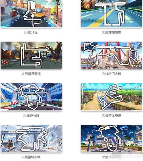qq飞车端游所有地图