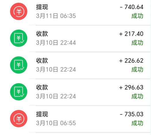 男生做什么副业挣钱快截图1