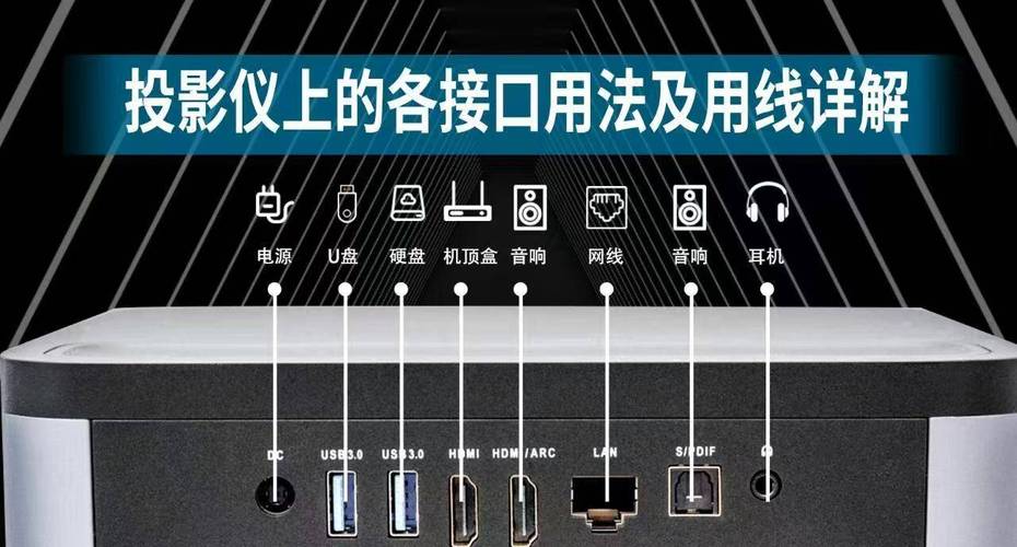 投影仪可以有线连接吗?