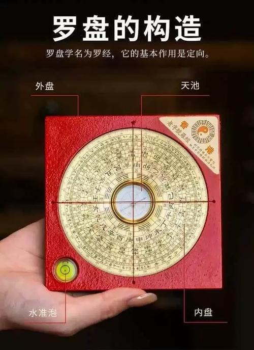 下载三元三合风水罗盘