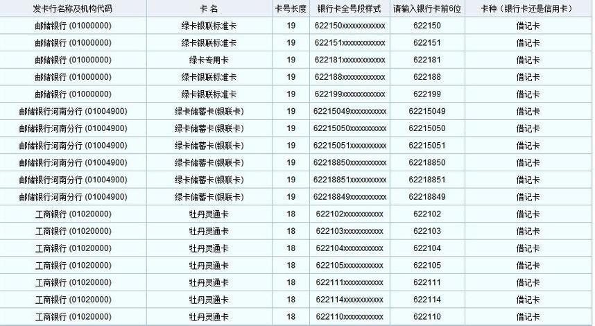 收款人账号是银行卡号吗