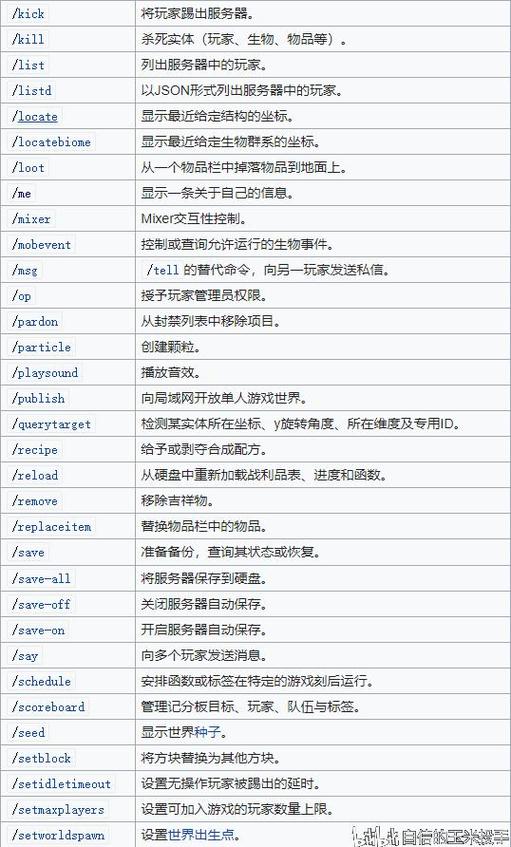 我的世界获得所有效果的指令截图3