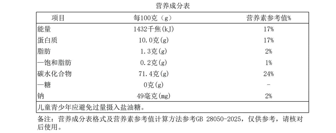 能量是什么营养成分