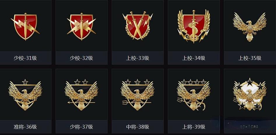 csgo怎么查看段位等级