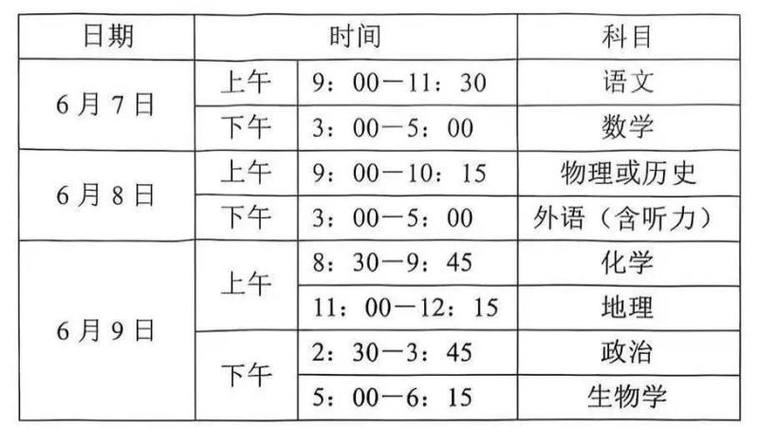技能高考考试时间