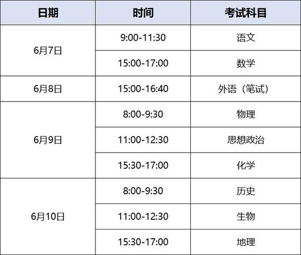 技能高考考试时间截图2