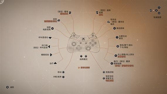 刺客信条起源steam修改器