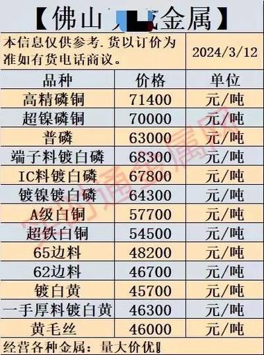铜价多少钱一公斤