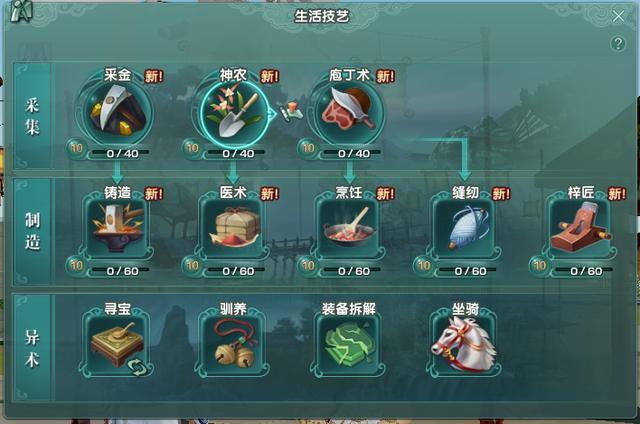 游戏PVX是什么意思