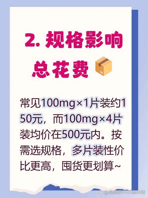 如何购买万艾