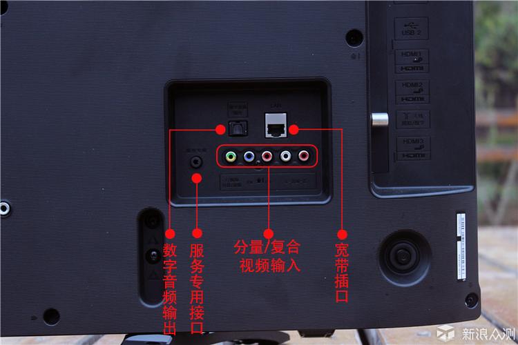 夏普电视 电源红灯
