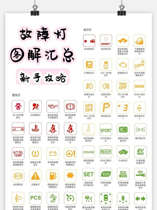 电灯一闪一闪故障解决方法