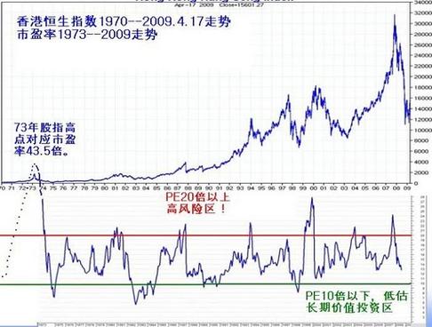 盈利的盈意思是什么
