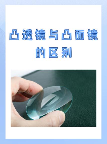 内窥镜是平面镜还是凸面镜
