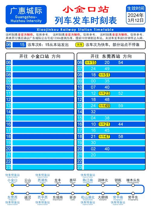 惠州城轨站时刻表查询