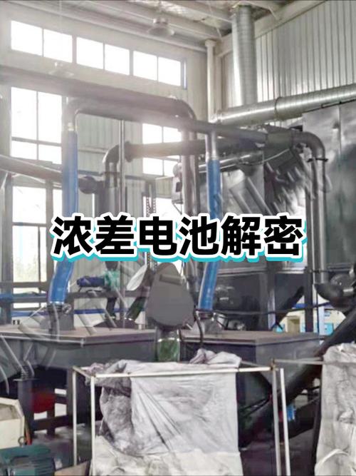 浓差电池的反应原理截图3