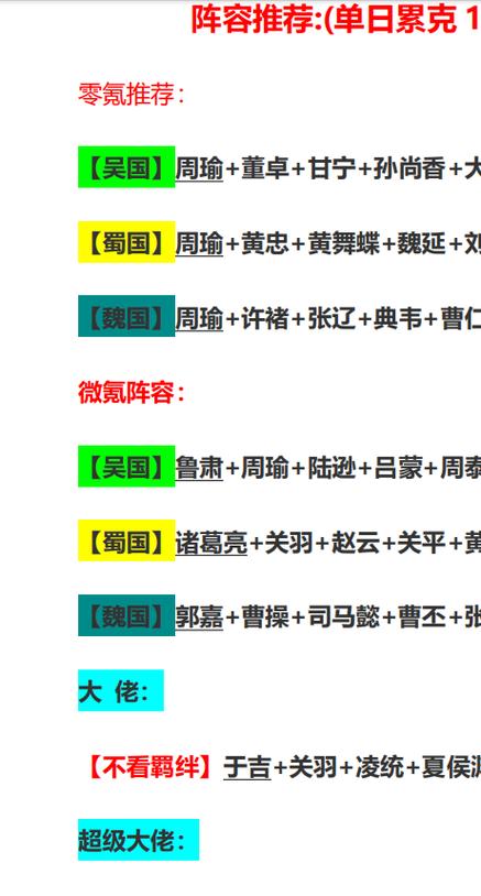 少年三国志零阵容推荐