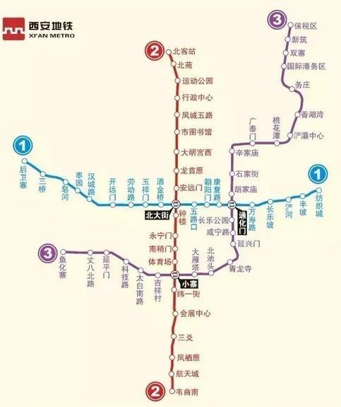 西安地铁怎么乘坐和买票