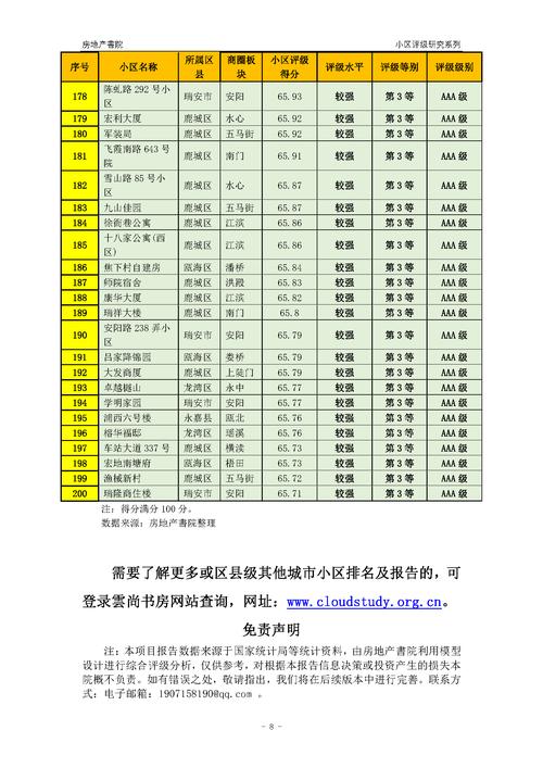 炒股社区论坛排行榜