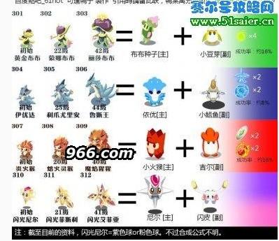 赛尔号中融合图纸