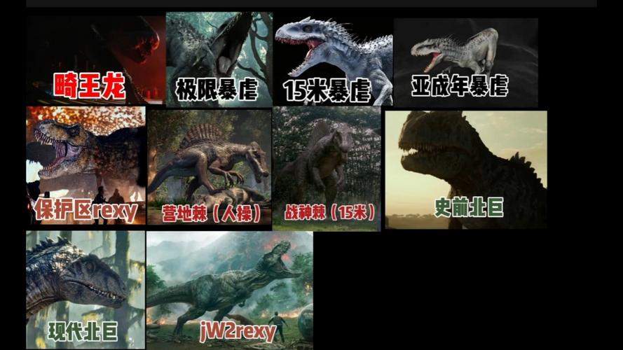 史上最强的恐龙前十名