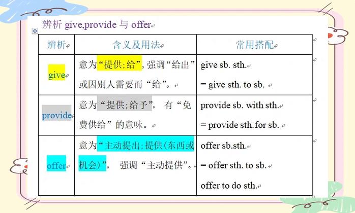 provide sb with