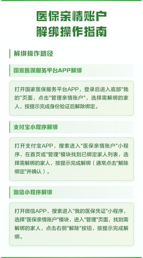 医保卡绑定解除步骤