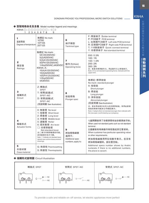 aview说明书 aview说明书