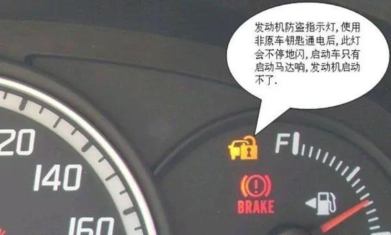 小车带锁的标志是什么意思