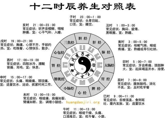 子午流注的注意事项