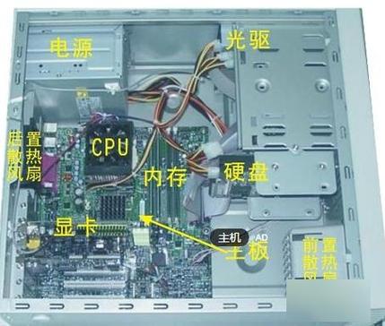 电脑机箱顶部怎么拆