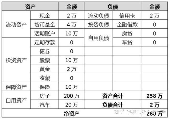一万块净值1.0693怎么算
