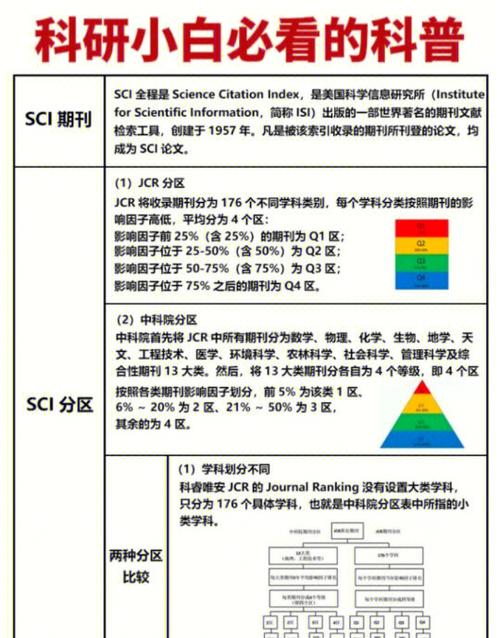 ahci和XHCI的区别