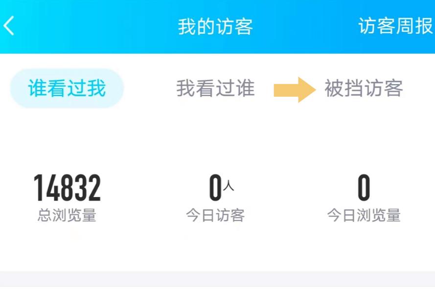 QQ空间被挡访客是什么意思