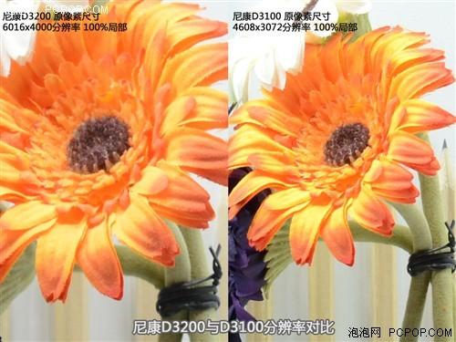 尼康d3200焦距怎么调