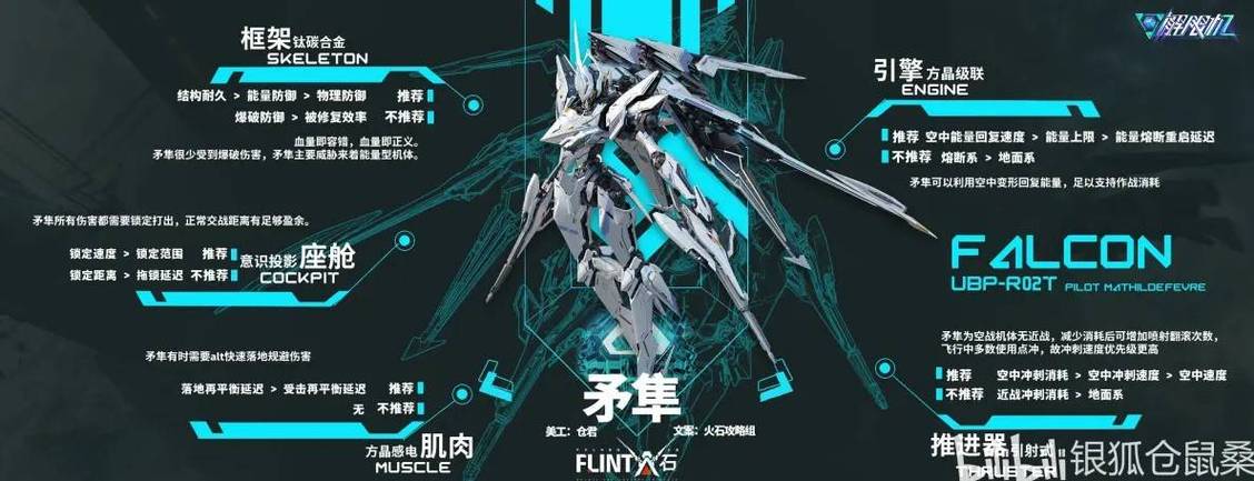 w10解除网速限制截图3