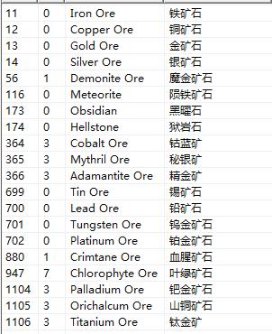 泰拉瑞亚柱子id截图3
