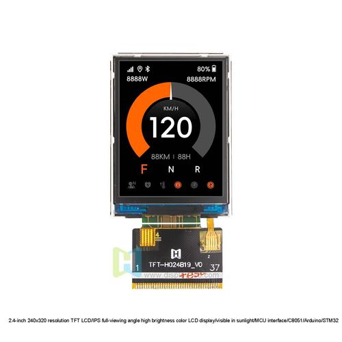 tlbc bp tmo 238