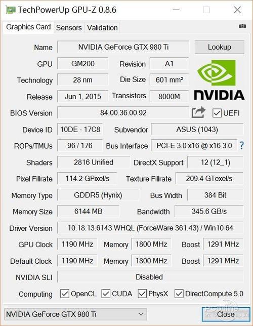 gtx980ti相当于什么水平