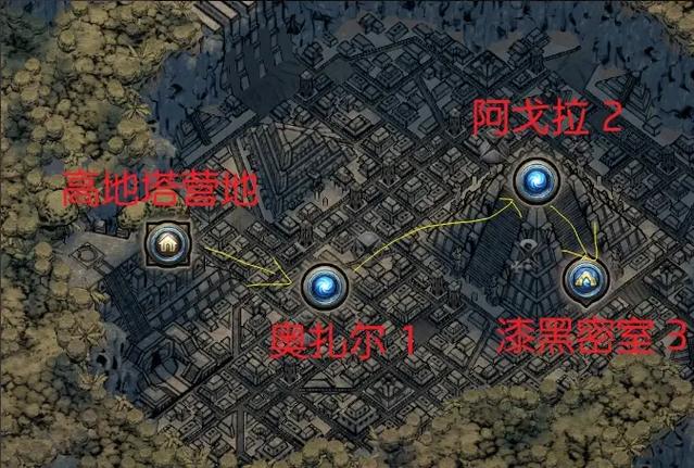 流放之路原始密室在哪里