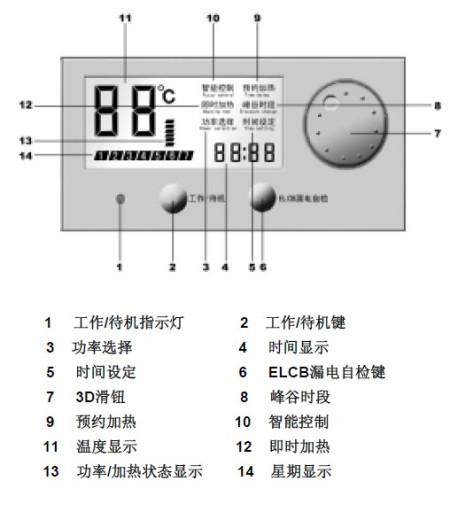 饮水机热水按钮坏掉了怎么换
