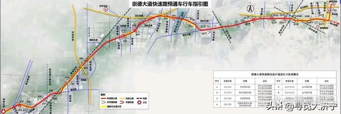 怎么判断是不是城市快速路