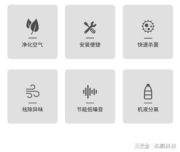 新风几种模式符号